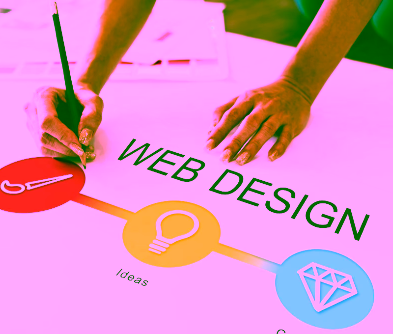 Custom Web Design